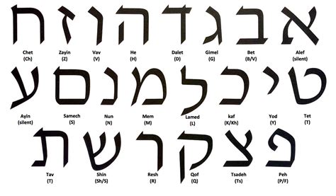 d&g tie|d meaning in hebrew.